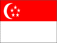 Test your knowledge - Flags of countries quizzes